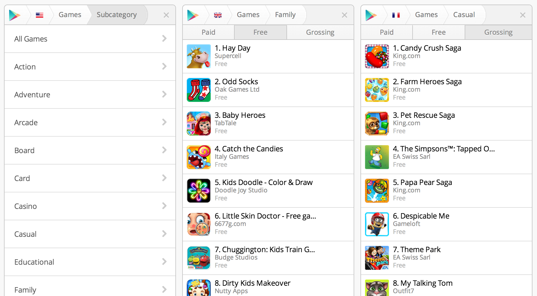 Ranking Jogos Google Play