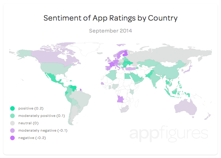 App store ratings sentiment map - appFigures