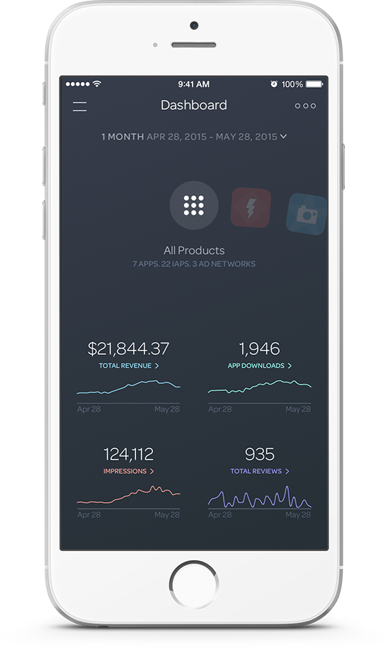 appfigures_dashboard_half