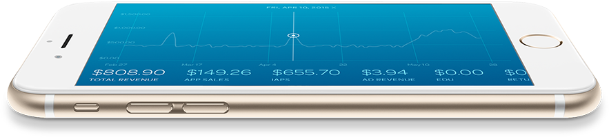 appfigures_revenue_graph_half