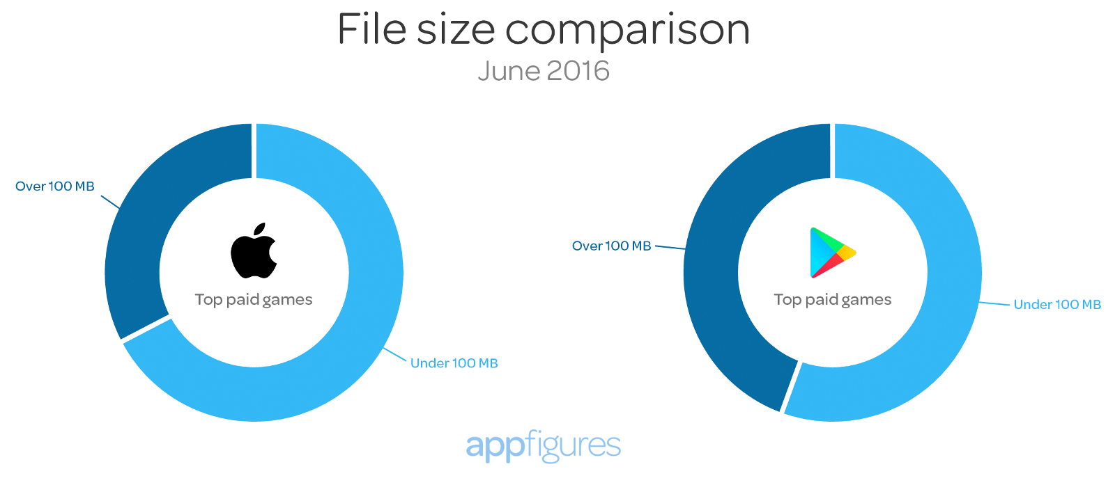 Skree Pack Download 100mb