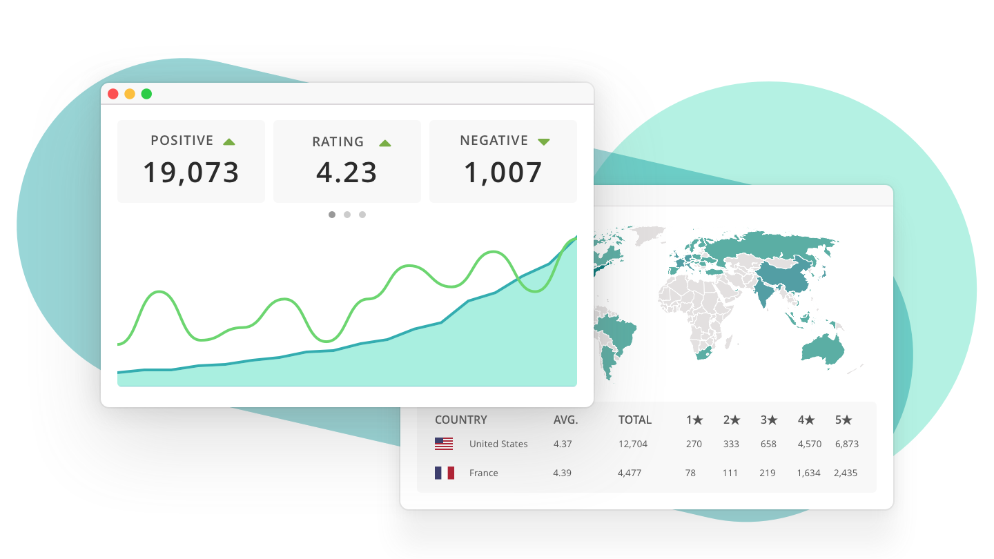 Monitor app ratings with Appfigures