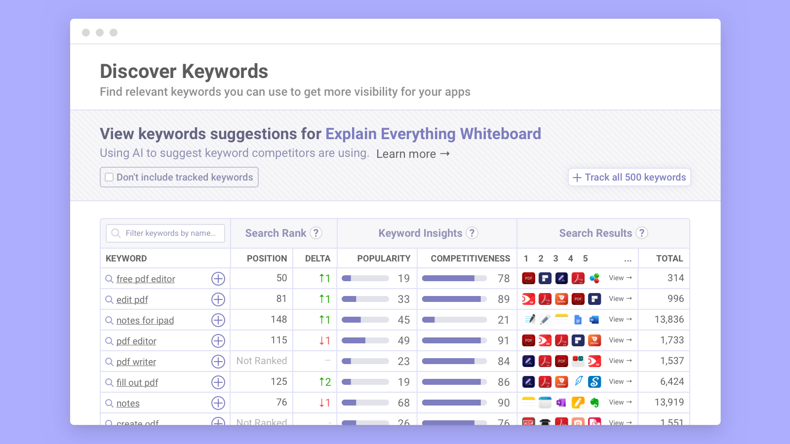 Keyword suggestion hot sale